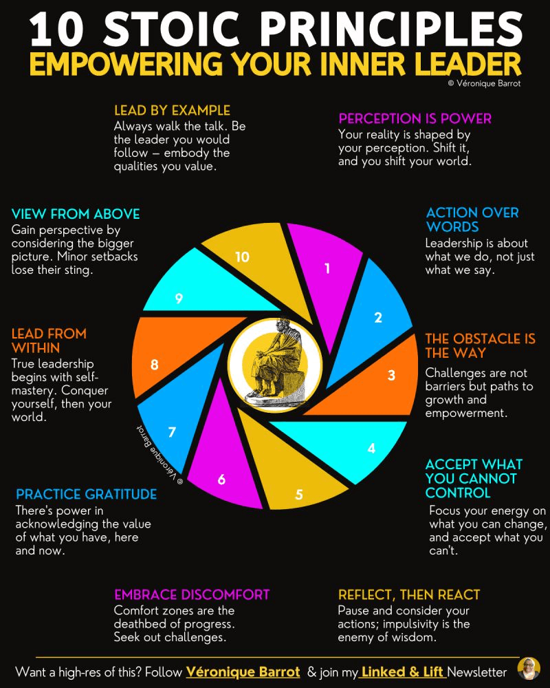 Stoicism for Job Security in an AI World